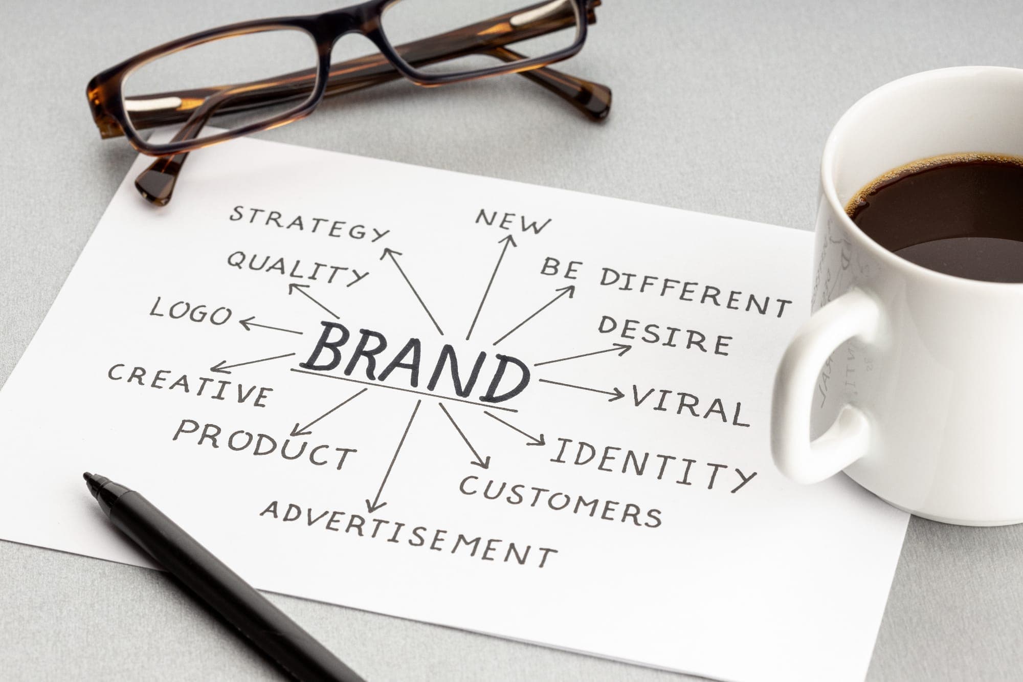 Mini-MBA: Brand Development & Marketing Communications